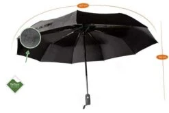 Thunderbike Regenschirm New Custom Schwarz 7 Thunderbike Regenschirm New Custom Schwarz -Thunderbike Verkaufsgeschäft 18 99 195 3