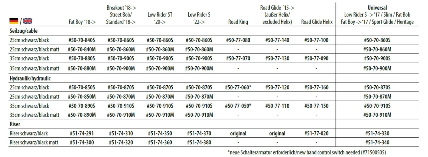 Lenker Atlas Wide 35cm Schwarz 8 Lenker Atlas Wide 35cm Schwarz – Bild 6