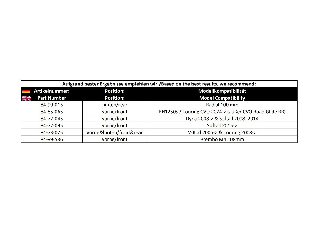 Bremsscheibe Floated Wave Big Speed 300mm 6 Bremsscheibe Floated Wave Big Speed 300mm – Bild 4